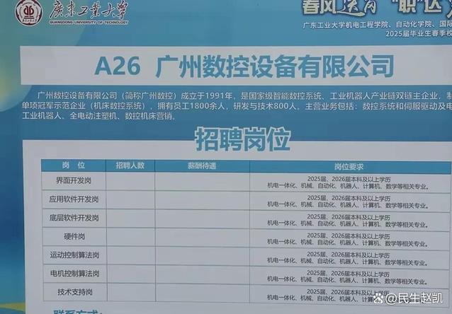 安工大2025秋招何时启动？-图1