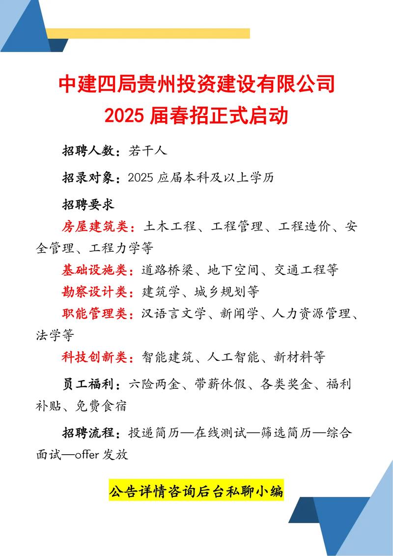 2025铁四局校招何时启动？招哪些岗位？-图3