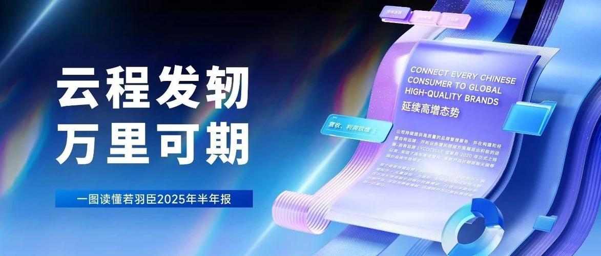 若羽臣2025校园招聘-图1