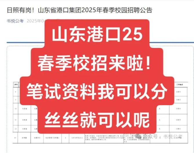 日照港2025校园招聘-图1 日照港2025校园招聘-图1