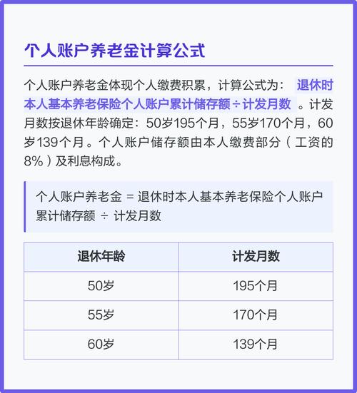 机关事业单位养老保险系统如何改革？-图3