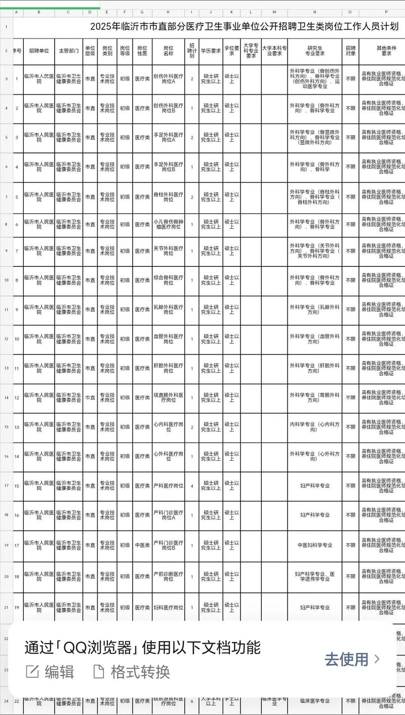 2025临沂事业单位招聘-图1