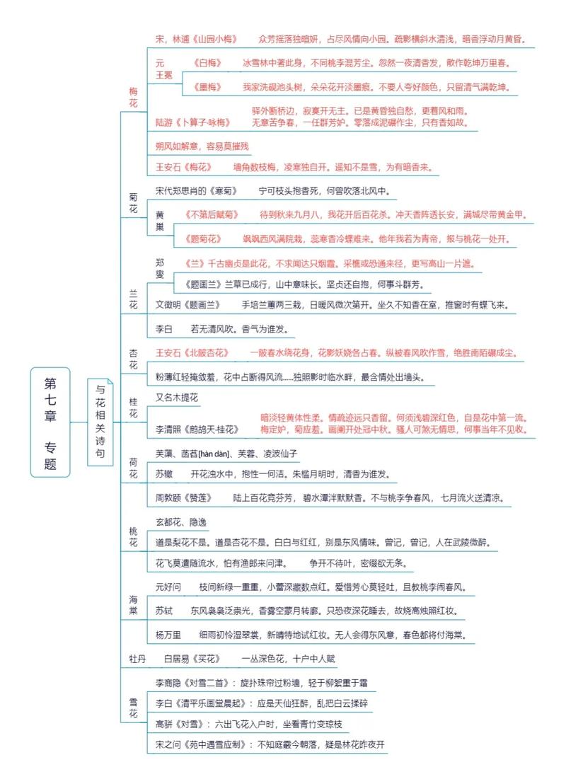 事业单位公共基础知识考试-图2