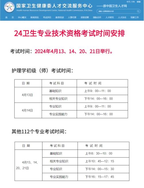 卫生事业单位招聘考试入口-图2