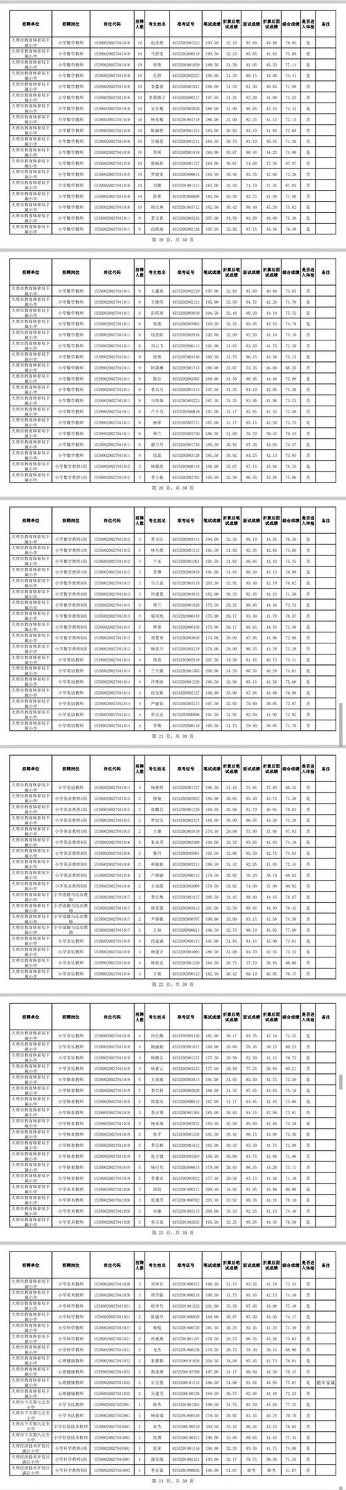 大理事业单位2025招聘何时启动?-图1 大理事业单位2025招聘何时启动?-图1