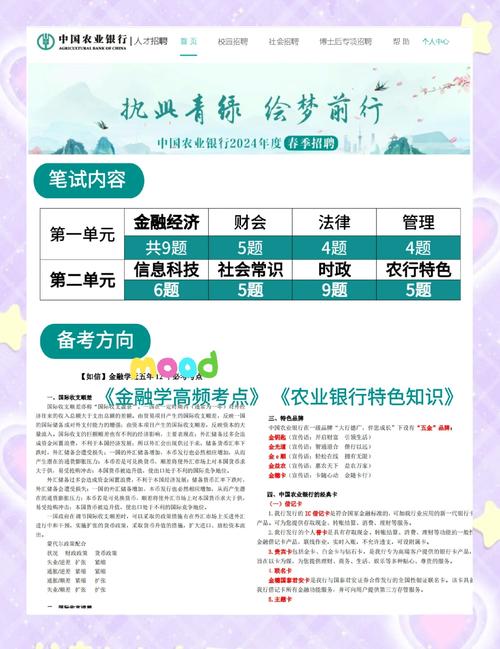 农行笔试校招核心考点有哪些？-图3
