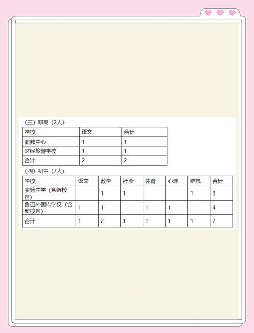 柯桥2025年校园招聘-图1