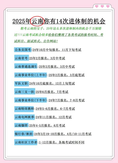 事业单位什么时候报名时间-图1