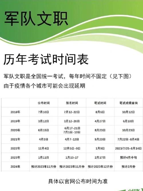 事业单位什么时候报名时间-图2