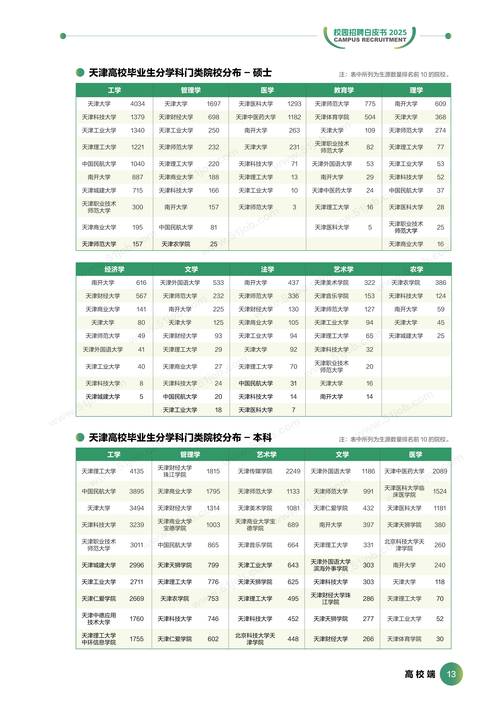 马蜂窝2025校园招聘-图2 马蜂窝2025校园招聘-图2