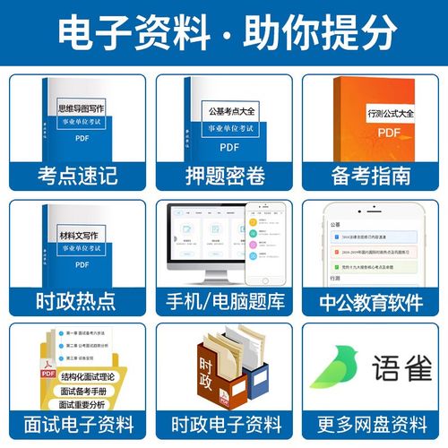 2025贵州事业单位真题考什么？-图2