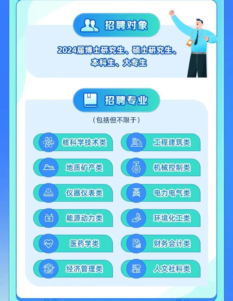 中证指数公司校招有哪些岗位？-图2