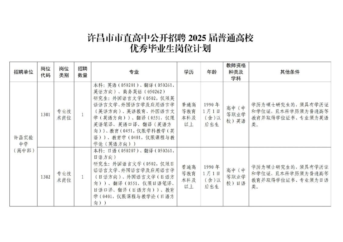 新疆在许昌招聘教师招聘-图1