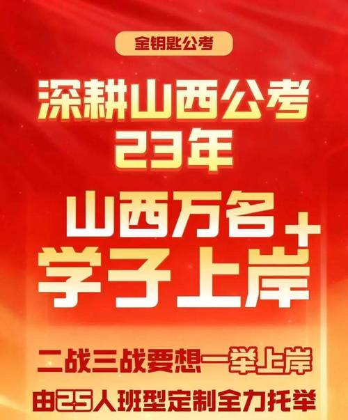长治事业单位招聘2025-图1