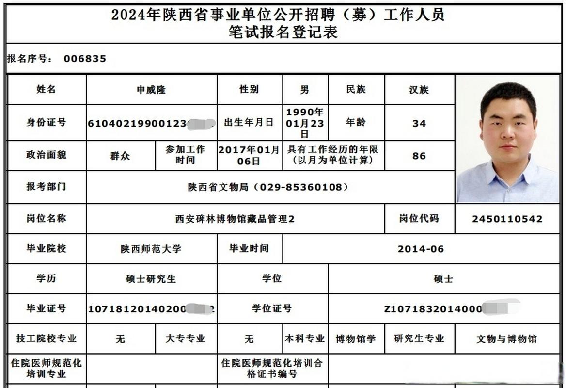 陕西事业单位考试招聘岗位-图2