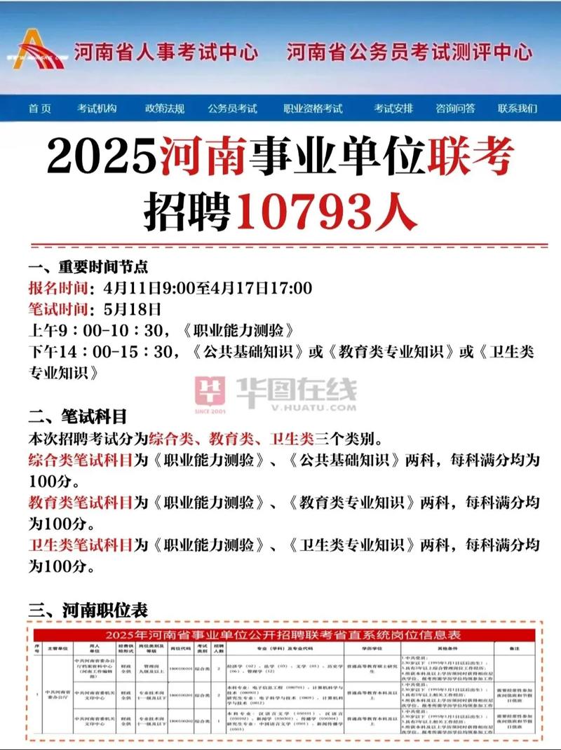 2025河南省直事业单位-图2