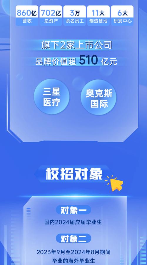 奥克斯校招待遇具体如何？薪资福利怎样？-图1