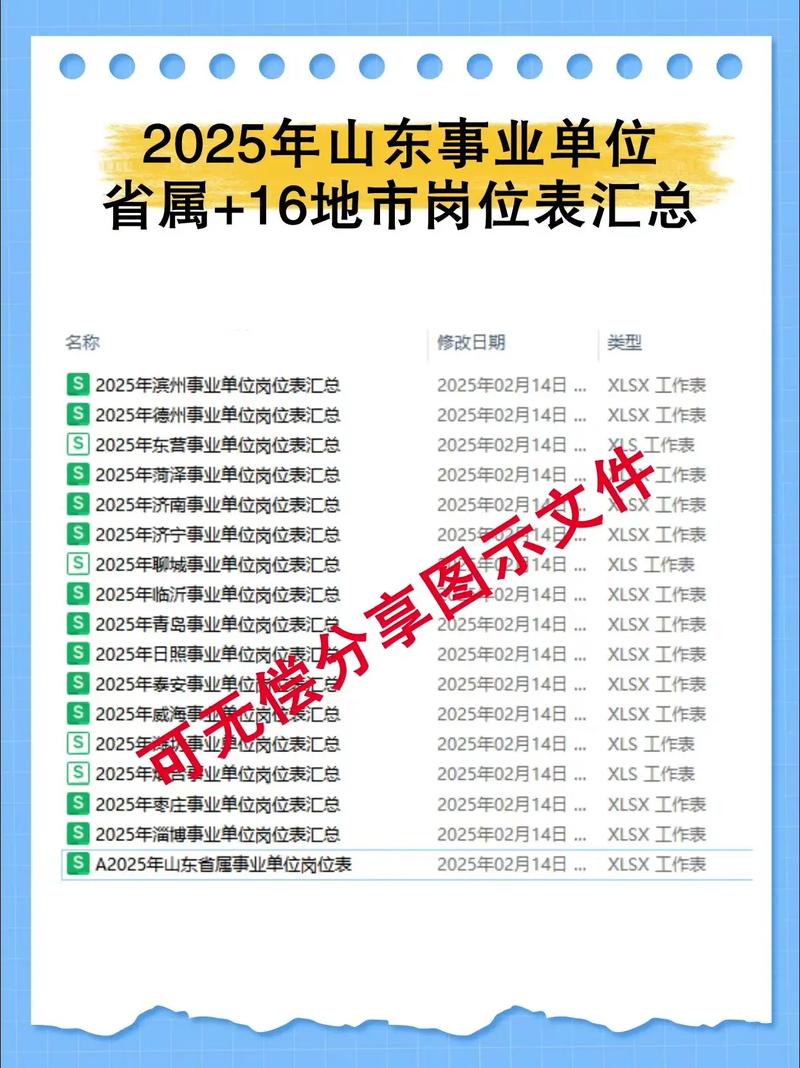 山东事业单位改革2025-图2