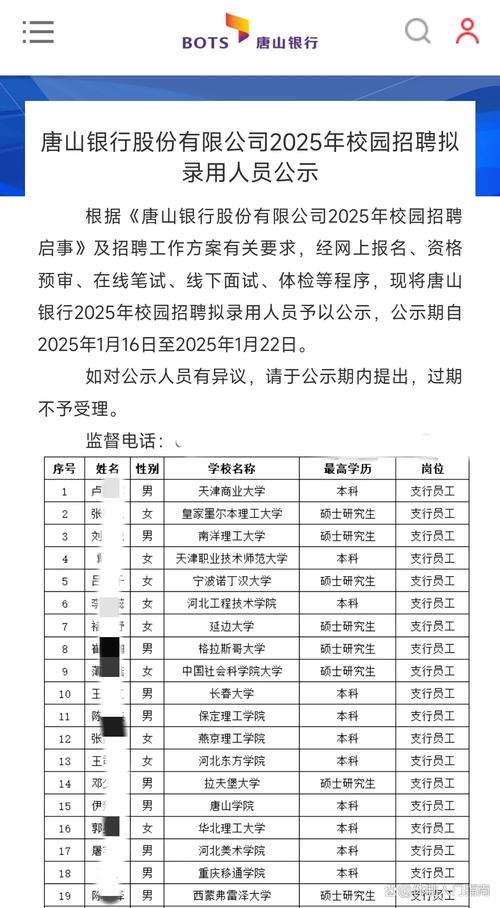 唐山银行校园招聘拟录取-图2