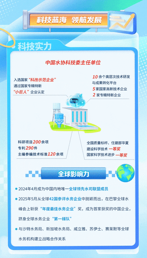 水环境治理校招，哪些企业值得投？-图1