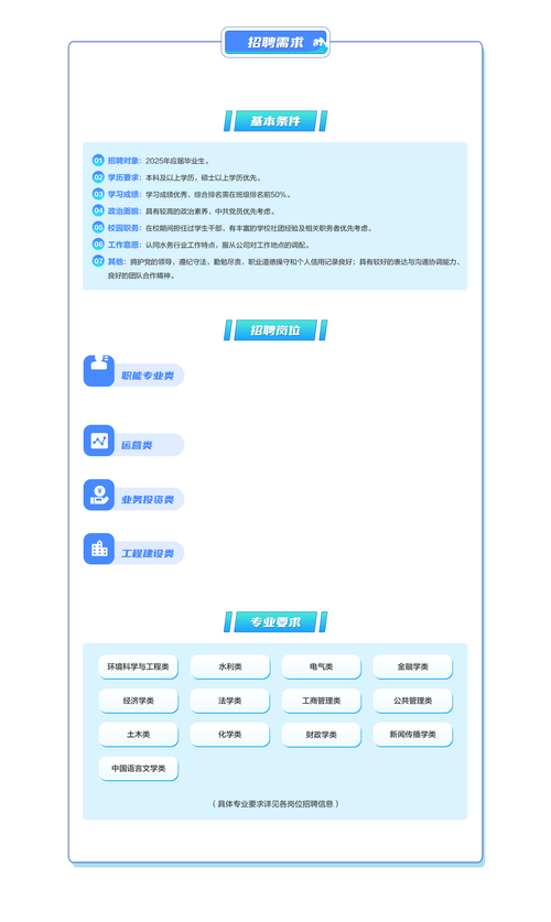 水环境治理校招，哪些企业值得投？-图2