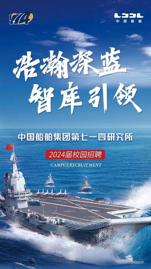 中船重工717校园招聘-图1