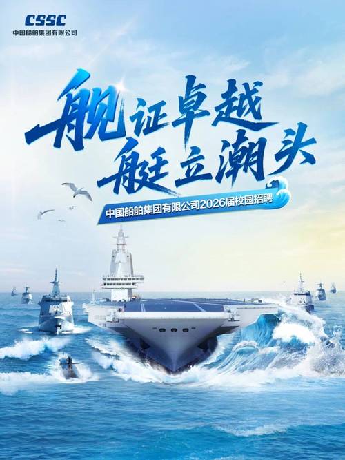 中船726所校招有哪些岗位？-图2