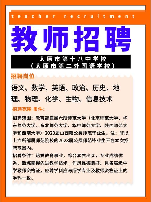 太原福布斯招聘教师招聘-图1