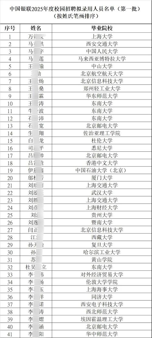 银联2025校招有何新亮点？-图2