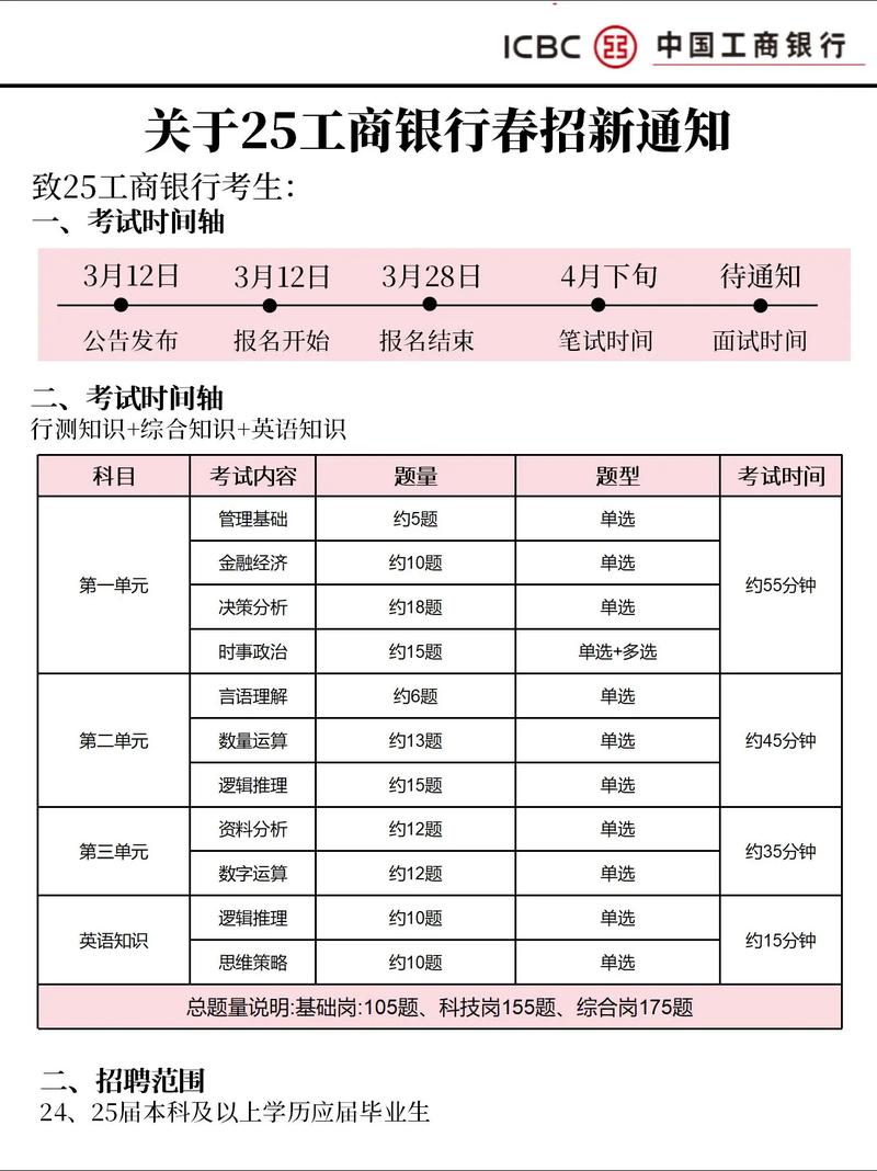 工行校招客户经理岗有何要求?-图2 工行校招客户经理岗有何要求?-图2
