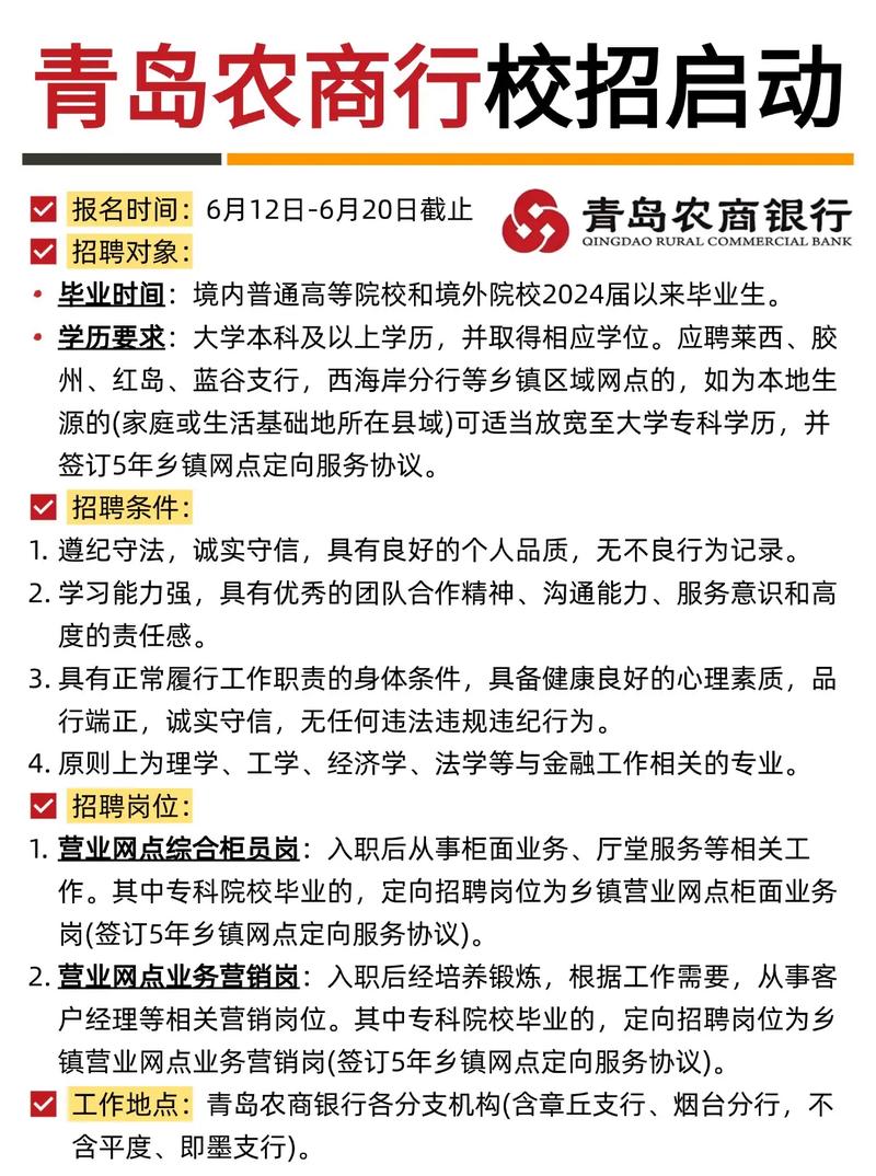 青岛农商行校园招聘岗位-图2 青岛农商行校园招聘岗位-图2