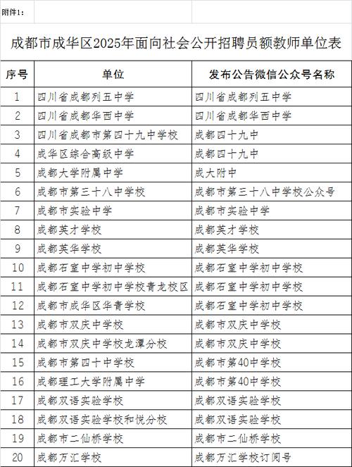 成华区编外招聘教师招聘-图1