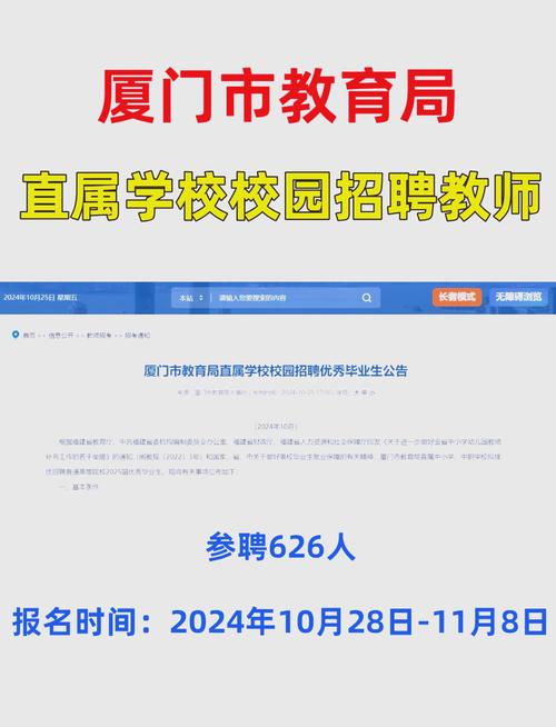 厦门中学招聘教师，有何具体要求？-图2