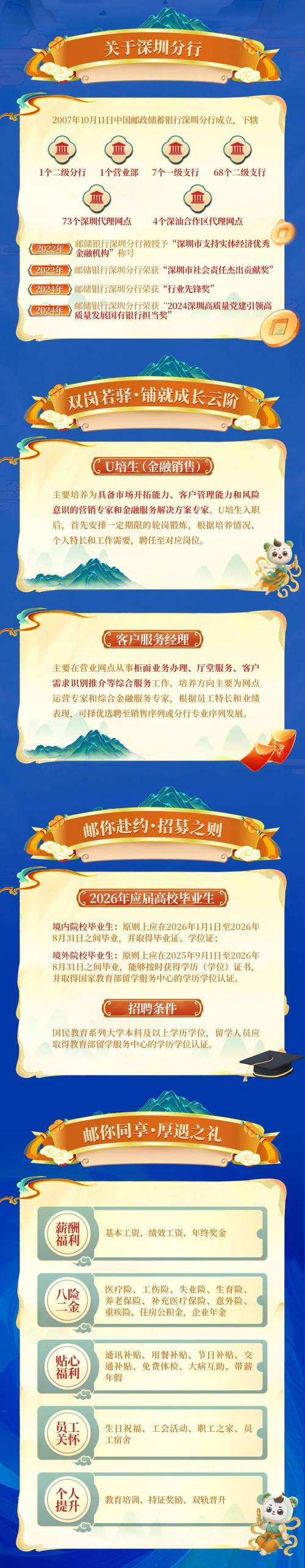 深圳金融法务校招，岗位要求有哪些？-图2