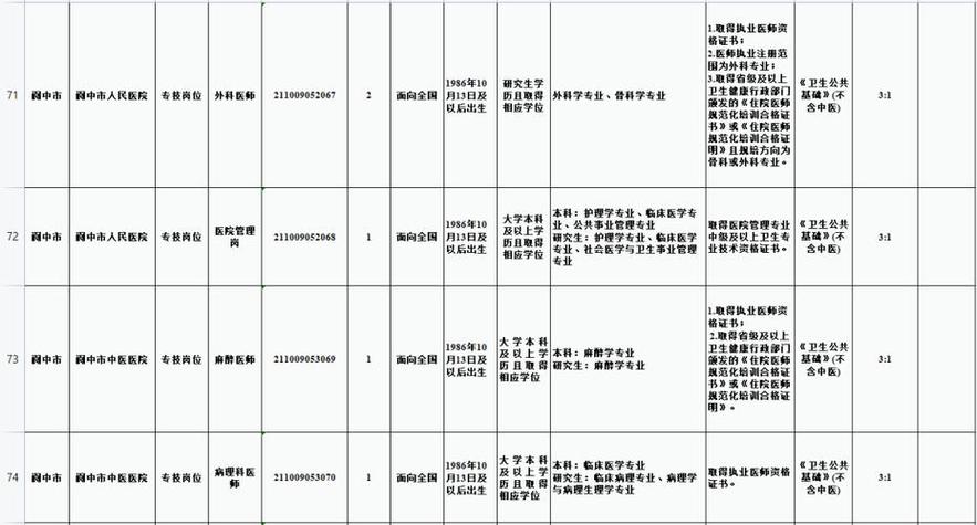 南充事业单位2025招聘何时启动？-图1