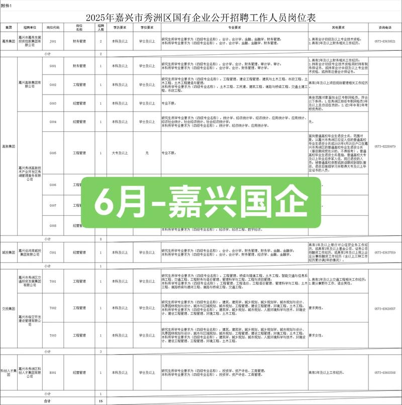 嘉兴事业单位2025招聘何时启动？-图1