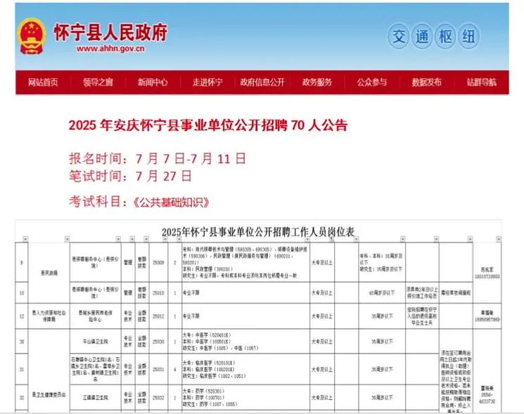 2025安庆事业单位招聘何时开始？-图3