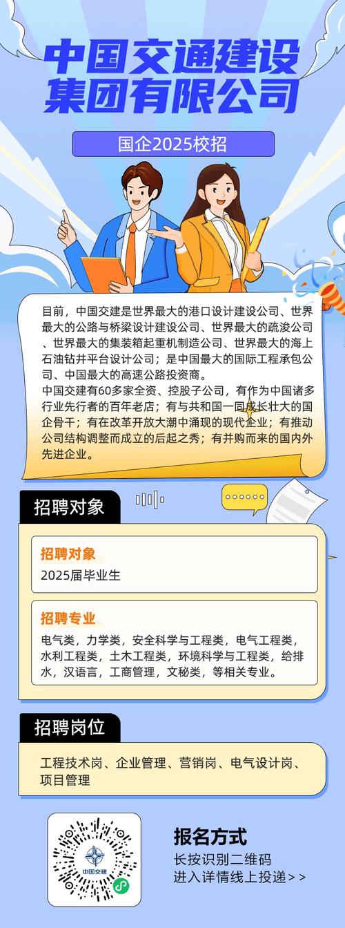 上交所2025校招何时启动？招哪些岗位？-图2