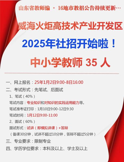 威海会计教师招聘有何要求?-图2 威海会计教师招聘有何要求?-图2