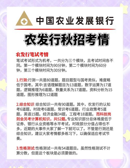 山西农发行校招公示有哪些岗位？-图2