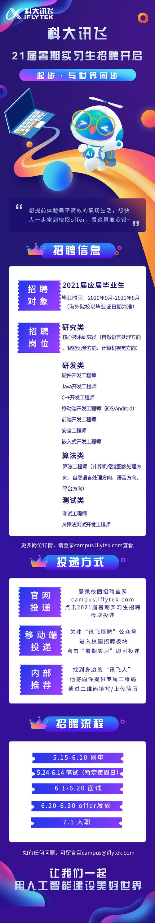 科大讯飞北京校招，有哪些岗位？-图3