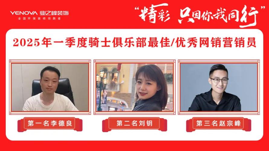 业之峰2025校招，哪些岗位值得期待？-图2