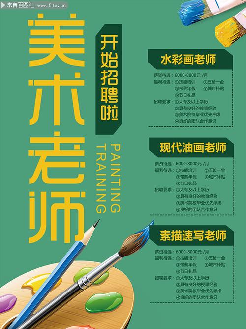 郑州美术教师招聘，条件要求有哪些？-图1