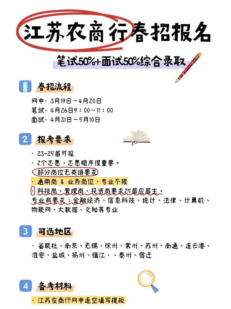 农发行校园招聘申论考什么？-图3