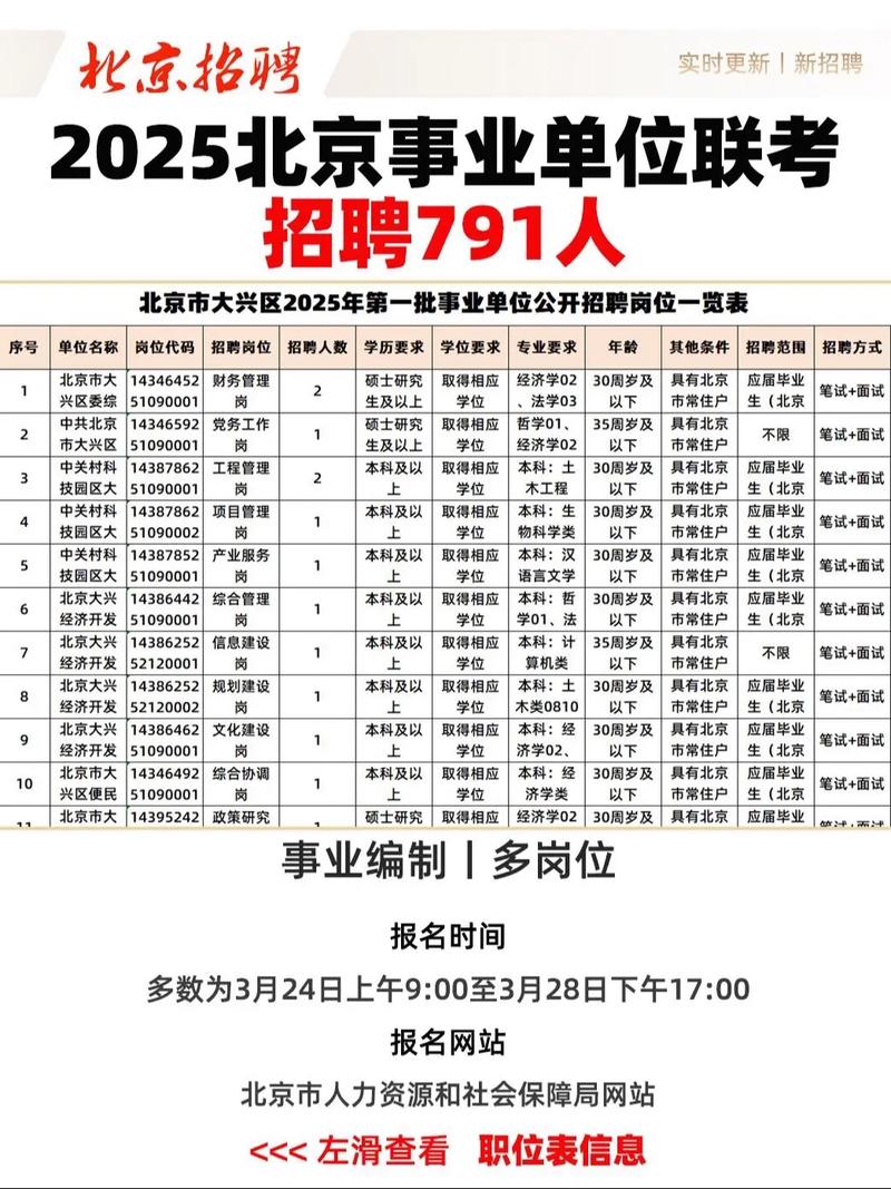 2025金坛事业单位招聘-图2 2025金坛事业单位招聘-图2