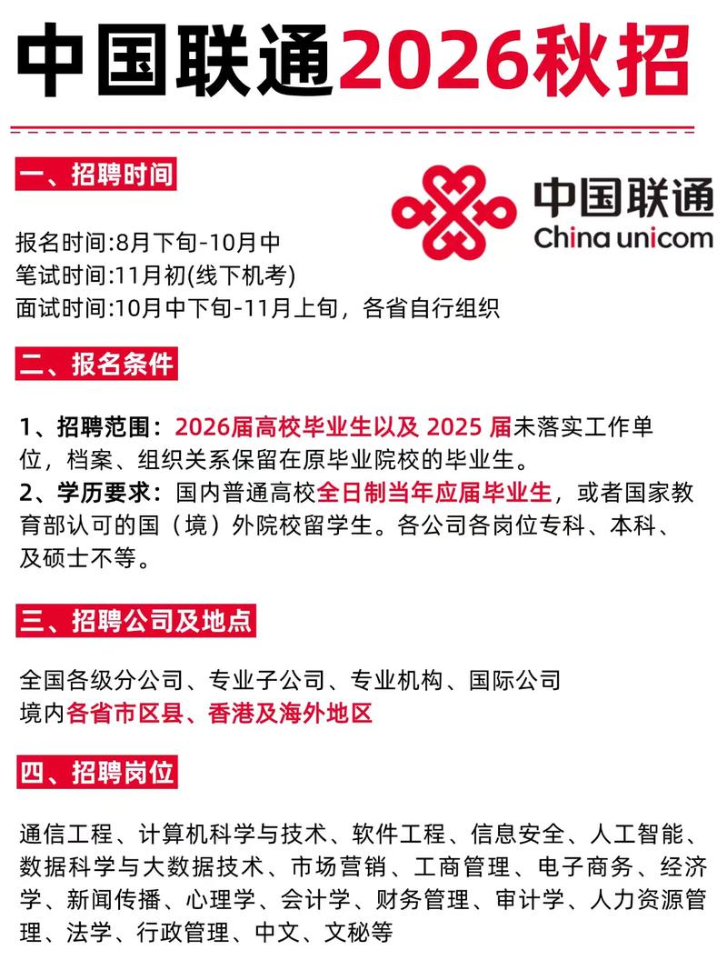 辽宁联通校园招聘考什么？-图3