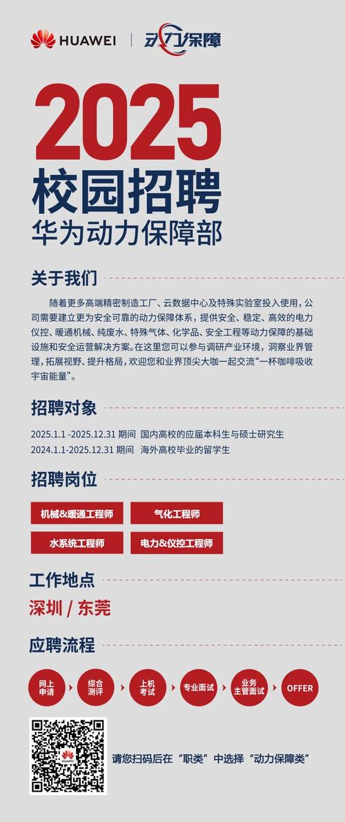 李宁2025校招有何新变化与机会？-图2