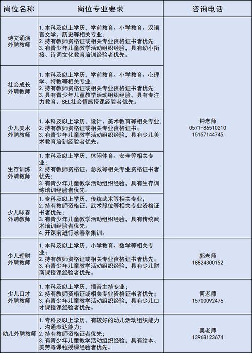 杭州江干区教师招聘何时开始？-图3