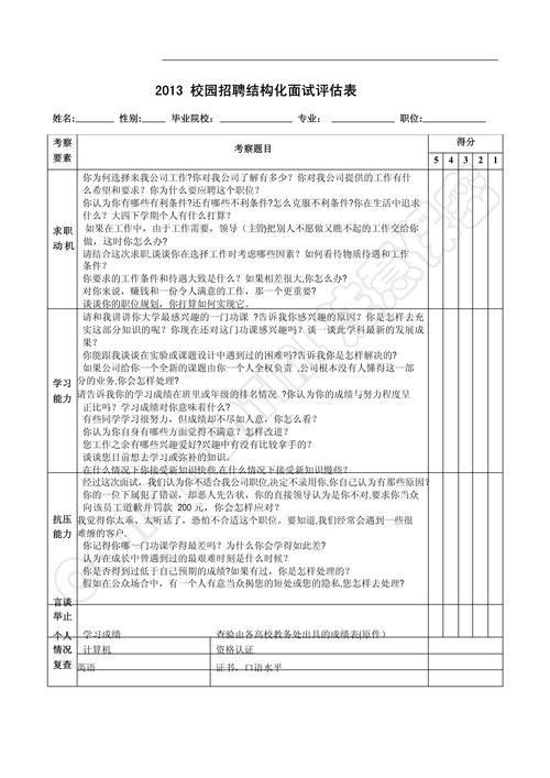 校园招聘面试评语怎么写-图1