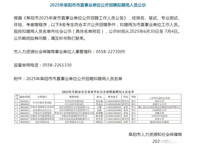 2025阜阳事业单位招聘-图1